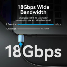Кабель HDMI M - M, 2.0 м, V2.0, 4K 60Гц, Aluminum Alloy Blue Vention