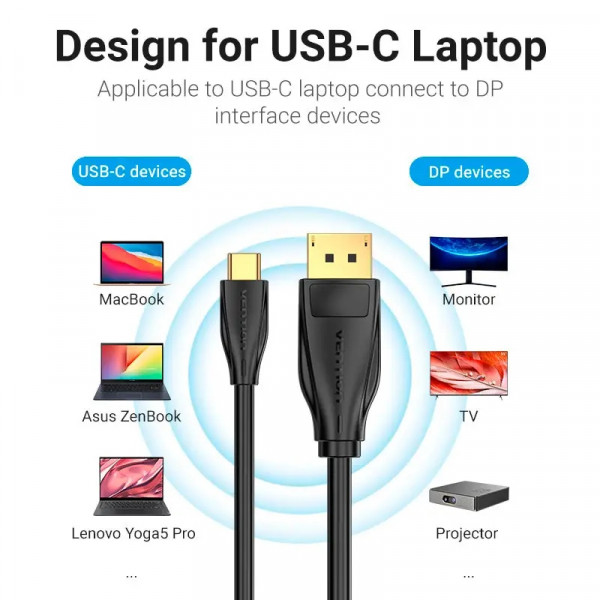 Кабель USB 3.1 Type-C M - DisplayPort M, 2.0м v.1.4 8K60Hz Aluminum Alloy чорний Vention