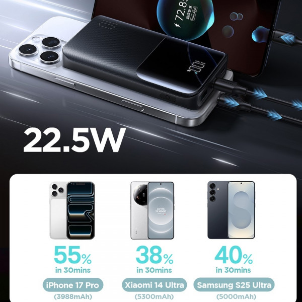 УМБ Joyroom 10000mAh 22,5W PD,QC3.0, 2xUSB-A, Micro USB, USB-C In/Out Black