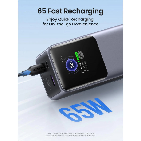 УМБ Ugreen 25000mAh 200W 1xUSB+ 2xUSB Type-C, PD3.0+QC4.0 (PB722)