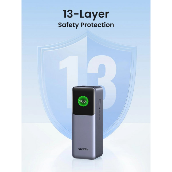 УМБ Ugreen 25000mAh 200W 1xUSB+ 2xUSB Type-C, PD3.0+QC4.0 (PB722)