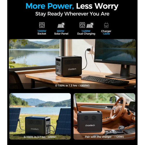 Зарядна станція Choetech BS068 1200Вт (1024Вт/г) AC,LiFePo4,MPPT, UPS, USB-C PD100 Вт