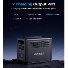 Зарядна станція Choetech BS068 1200Вт (1024Вт/г) AC,LiFePo4,MPPT, UPS, USB-C PD100 Вт