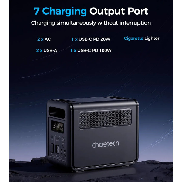 Зарядна станція Choetech BS068 1200Вт (1024Вт/г) AC,LiFePo4,MPPT, UPS, USB-C PD100 Вт