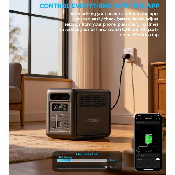 Зарядна станція Choetech BS068 1200Вт (1024Вт/г) AC,LiFePo4,MPPT, UPS, USB-C PD100 Вт