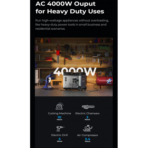 Зарядна станція Oukitel P5000 PRO 4000Вт (5120Вт/г) LiFePo4 UPS, MPPT, PD100 Вт