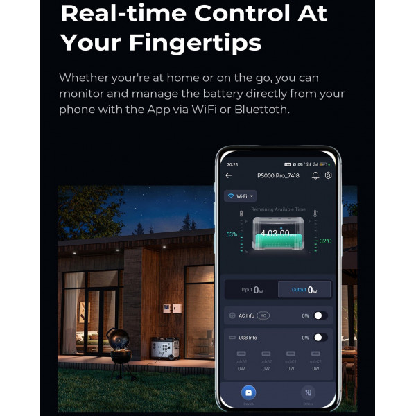 Зарядна станція Oukitel P5000 PRO 4000Вт (5120Вт/г) LiFePo4 UPS, MPPT, PD100 Вт