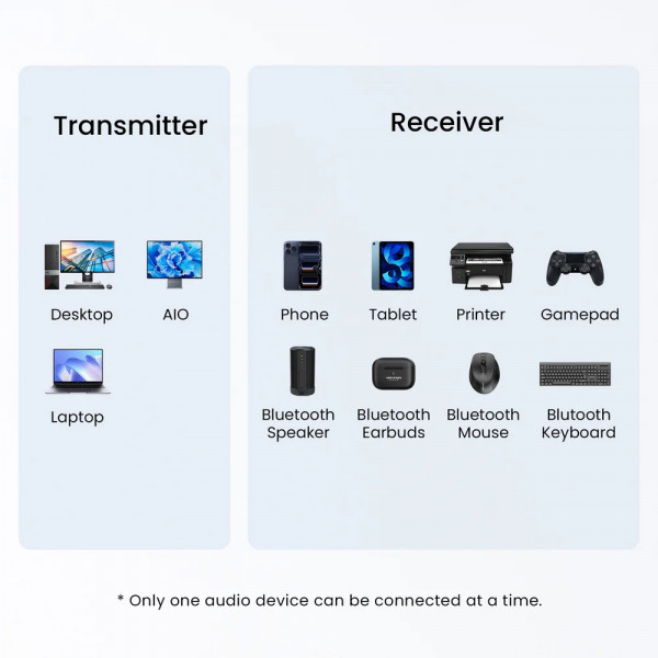 Bluetooth USB adapter v6.3 20м Vention