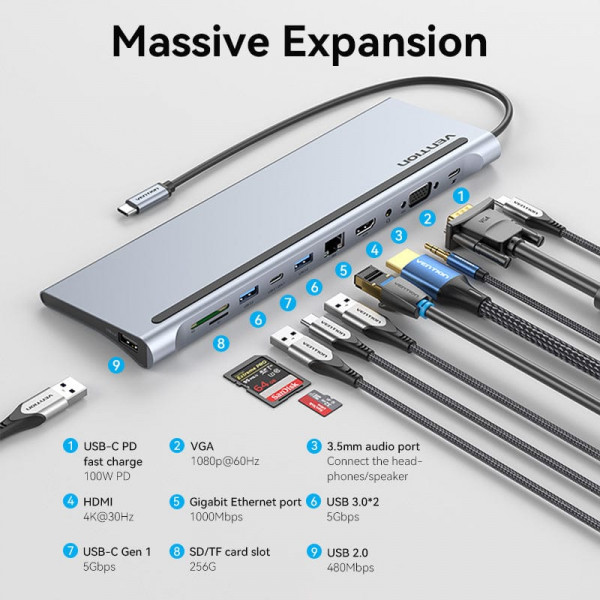Док-станція USB3.1 Type-C -> HDMI 4K30Hz/VGA/USB3.0x3/RJ45/SD/TF/TRRS 3.5mm/PD 100W Vention 11in1