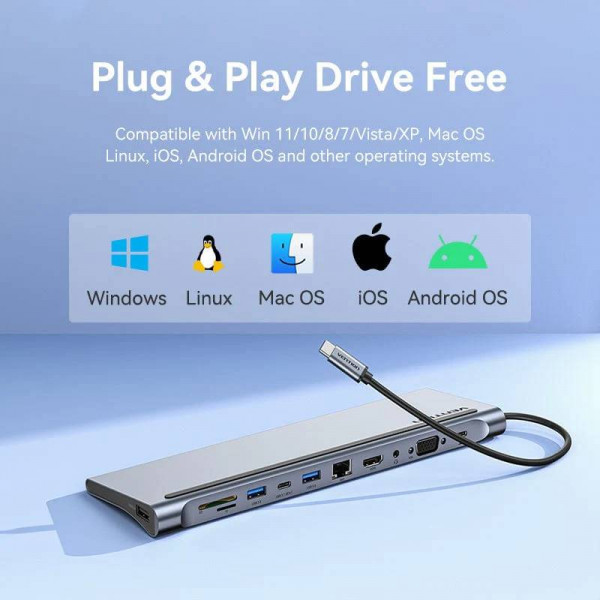 Док-станція USB3.1 Type-C -> HDMI 4K30Hz/VGA/USB3.0x3/RJ45/SD/TF/TRRS 3.5mm/PD 100W Vention 11in1