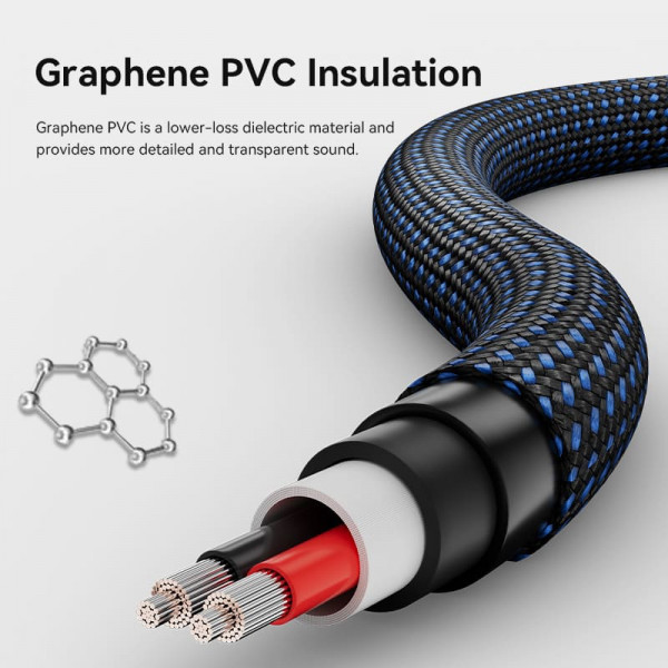 HiFi Audio Speaker Cable 2.0м,Banana 2xM/M,4N OFC Silver, Gold-Plated,TPE + обплетення,Vention