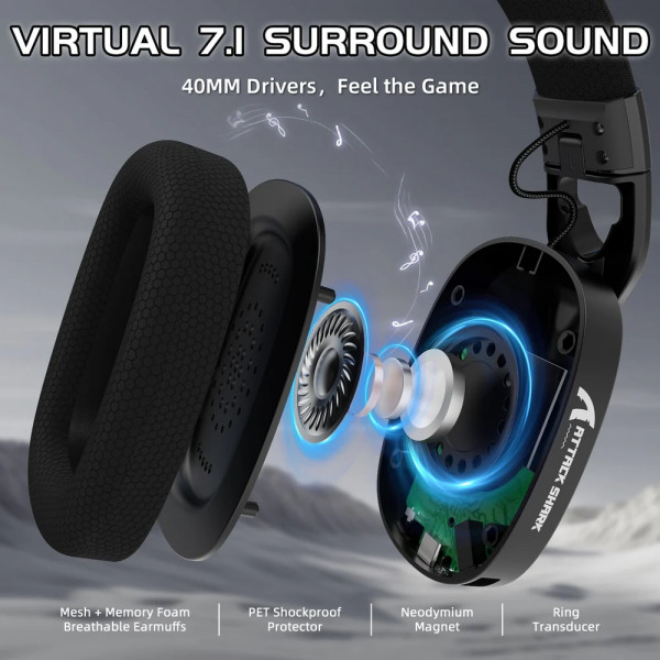 Ігрова гарнітура Attack Shark L90 Wireless,2.4GHz/Bluetooth/3.5mm PS4/PS5/Switch/Xbox/Mac/PC Black