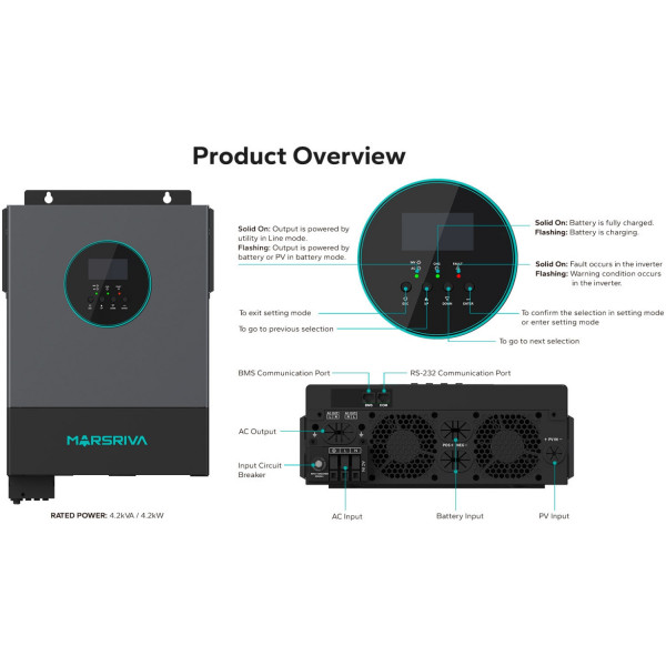 Інвертор Marsriva MR-SPH4200 TWIN Single-phase Off-Grid Solar lnverter, Built-in feed-in grid functi