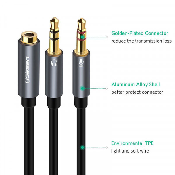 Кабель AUX Audio TRSx2 M/M 20см UGREEN Aluminum Case AV140 Чорний