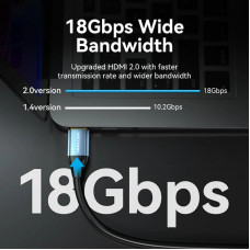 Кабель HDMI M - M, 1.5м, V2.0, 4K 60Гц Aluminum alloy, синій Vention