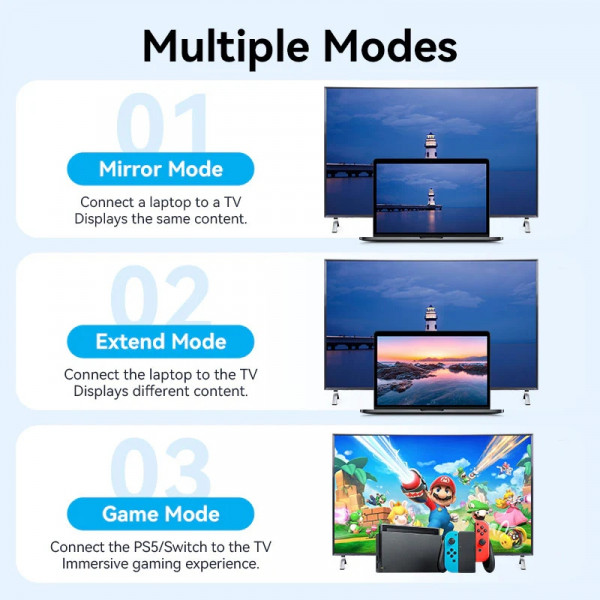 Кабель HDMI M - M, 1.5м, V2.0, 4K 60Гц PVC Vention