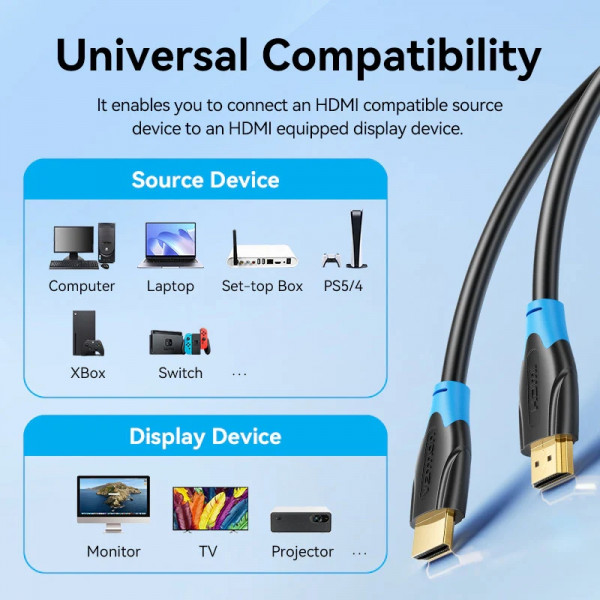 Кабель HDMI M - M, 1.5м, V2.0, 4K 60Гц PVC Vention