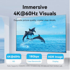 Кабель HDMI M - M, 1.5м, V2.0, 4K 60Гц PVC Vention