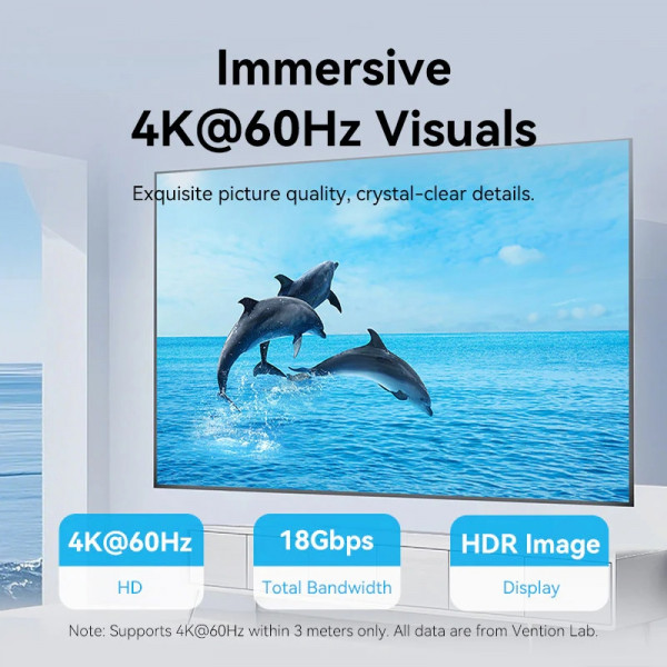 Кабель HDMI M - M, 1.5м, V2.0, 4K 60Гц PVC Vention
