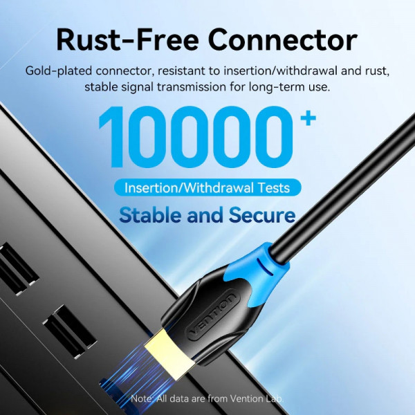 Кабель HDMI M - M, 1.5м, V2.0, 4K 60Гц PVC Vention
