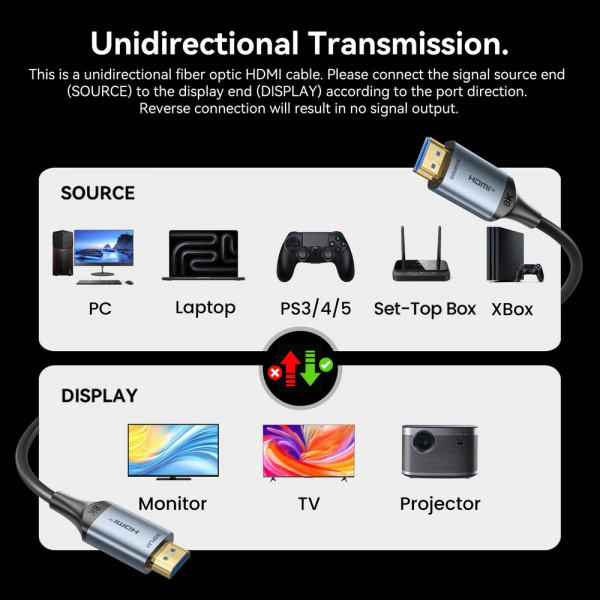 Кабель HDMI M - M, 10.0м, V2.1, 8K 60Гц 48Gbps Aluminum Alloy, сірий Vention