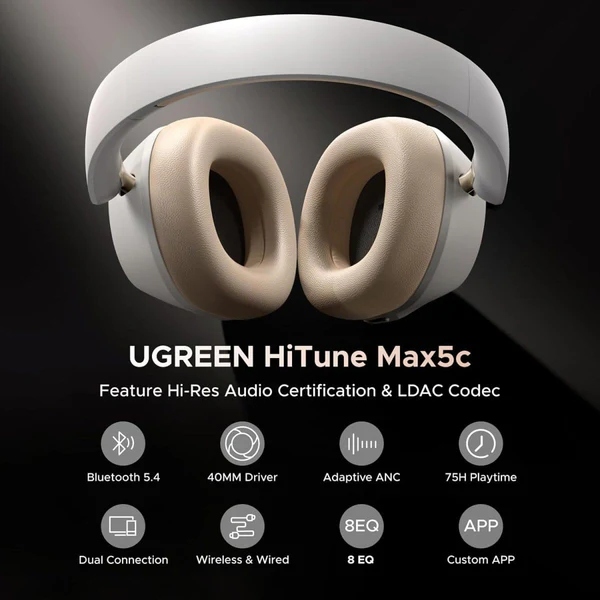 Навушники UGREEN HP203 HiTune Max5С Hybrid ANC White