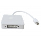 Перехідник mini DisplayPort M -> HDMI/DisplayPort/DVI (24+5), FHD 1080p, кабель 0.2 м