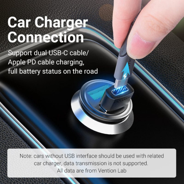 Перехідник USB 2.0 AМ -> USB Type-C (F) PVC Vention чорний