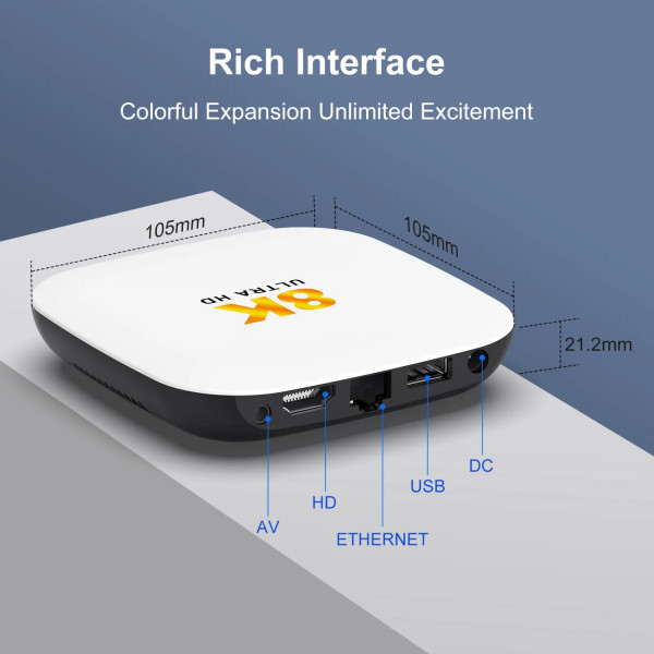 TV Медіаплеєр H96 MAX M2 plus 2/16Gb/ Rockchip RK3528/ Android 14/ WiFi 6/ BT 5.4/ LAN:100M/ IRпульт