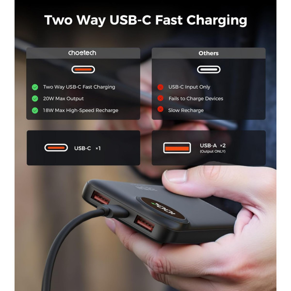 УМБ Choetech 10000mAh 22,5W PD 2xUSB-A, USB-C чорна