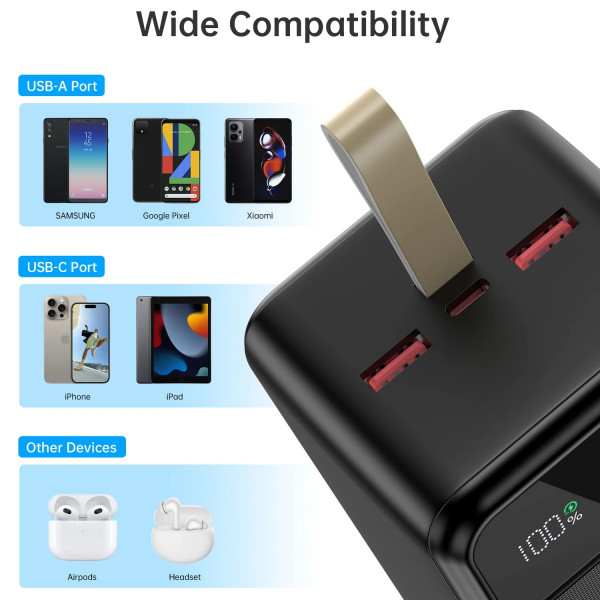 УМБ Choetech 50000mAh, 22,5W PD QC3.0, USB-C In/out, 2xUSB-A Li-pol чорна