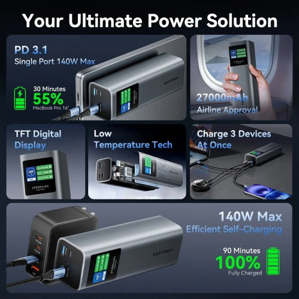 УМБ Vention 27000mAh 140W PD3.1, USB-A, 2xUSB-C, LED Display, Gray