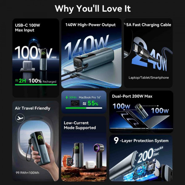 УМБ Vention 27000mAh 200W PD3.1, USB-A, USB-C In/Out, with Built-in USB-C Cable, TFT Display, Gray