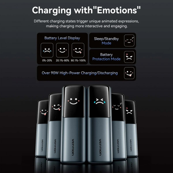 УМБ Vention 27000mAh 200W PD3.1, USB-A, USB-C In/Out, with Built-in USB-C Cable, TFT Display, Gray