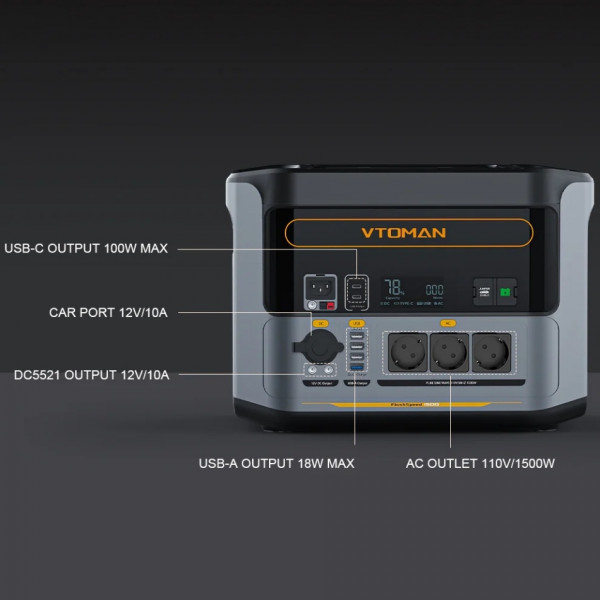Зарядна станція Vtoman FlashSpeed 1500 PB-58 (1548 Вт/г) 1500W AC,MPPT,UPS,LiFePo4