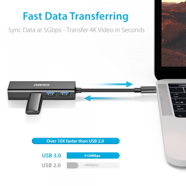 Док-станція USB3.1 Type-C -> USBx3, 3.0/RJ45(1000M) Ethernet 4 in 1 Hub Choetech