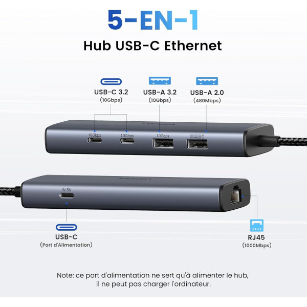 Док станція USB3.2 Type-C -> RJ45 (1000M)/USB-Ax1, 3.2/USB-Ax1, 2.0/2xUSB-C 3.2/ PD CM512 сірий