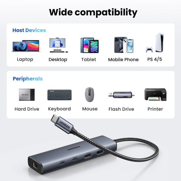 Док станція USB3.2 Type-C -> RJ45 (1000M)/USB-Ax1, 3.2/USB-Ax1, 2.0/2xUSB-C 3.2/ PD CM512 сірий