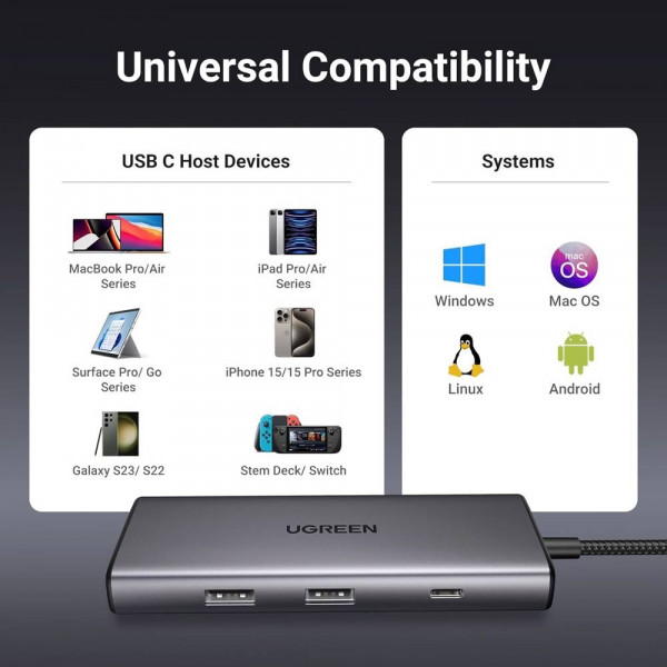 Док-станція USB3.1 Type-C -> HDMI 4K30Hz/USB 3.0x2/Type-C/SD/TF/ PD 100W CM498 7 in 1 Ugreen