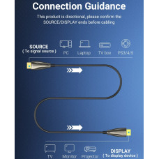 Кабель HDMI M - M, 20.0 м, V2.0, Optical 4K 60Гц 18Gbps Dolby 7.1 PVC Black Zinc Alloy Vention