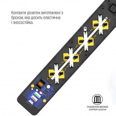 Мережевий фільтр-подовжувач СolorWay 4 розетки/3USB (2USB-A + 1 TYPE-C) (24W) Black 2M