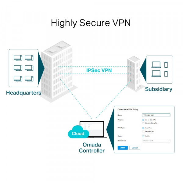 Мультисервісний маршрутизатор TP-LINK ER7206 2xGE LAN 1xGE WAN 2xGE LAN 1xSFP VPN Omada