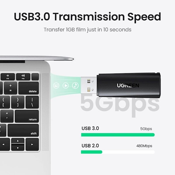 Перехідник USB 3.0 Type-А -> SD карт 2 слота 5 Гбіт CM264 UGREEN