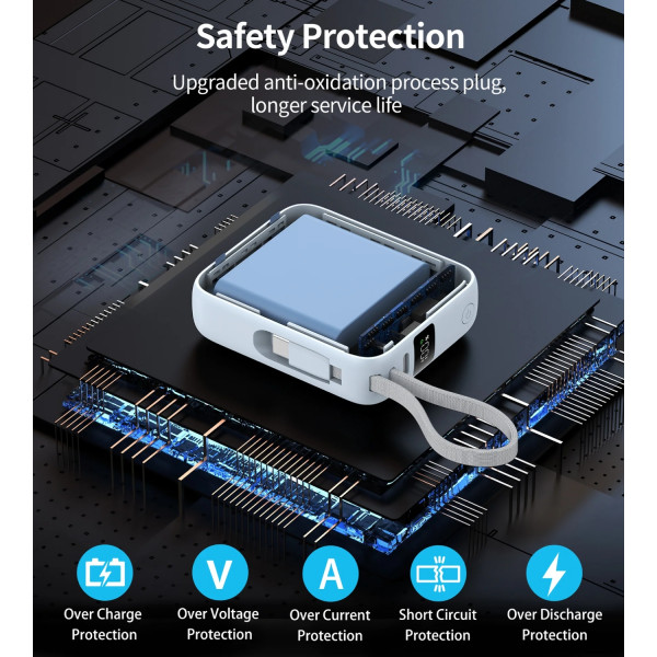 УМБ Choetech 10000mAh 35W PD3.0 USB-C In/Out, with buid-in type-C cabel голуба