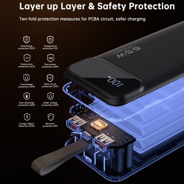 УМБ Choetech 50000mAh, 65W PD USB-C In/out, 2xUSB-A Li-pol чорна