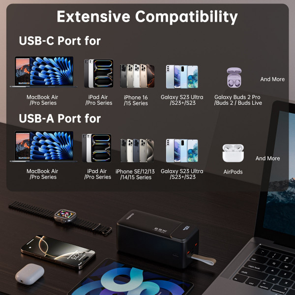 УМБ Choetech 50000mAh, 65W PD USB-C In/out, 2xUSB-A Li-pol чорна