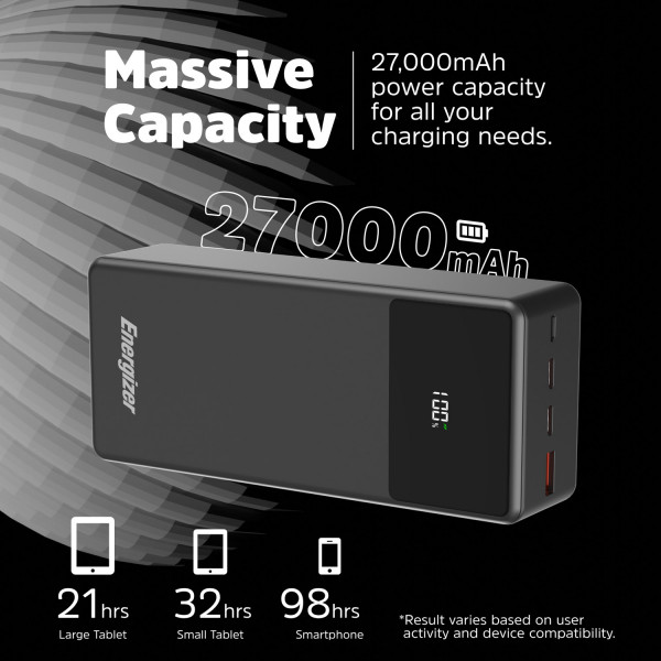 УМБ Energizer 27000 mAh 65W PD,QC3.0 USB-А, 2хUSB-C, Micro-USB, LCD display, Black