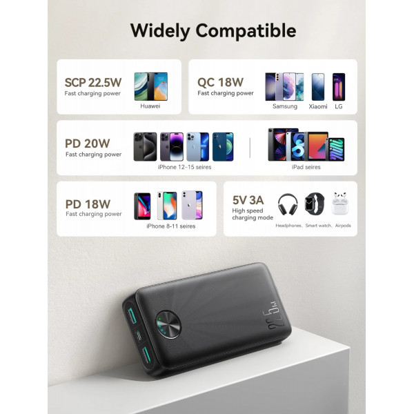 УМБ Joyroom 20000mAh 22,5W PD,QC3.0, 2xUSB-A, USB-C In/Out Black