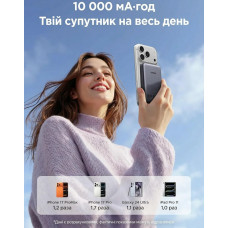 УМБ Ugreen Magnetic Wireless 10000 mAh 20W USB-C In/Out (PB561) Black