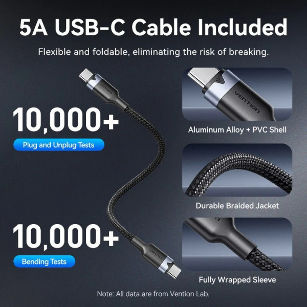 Зарядний пристрій 4xUSB 100W GaN (3хUSB-C+USB-A) + USB-C cable М-М Black Vention